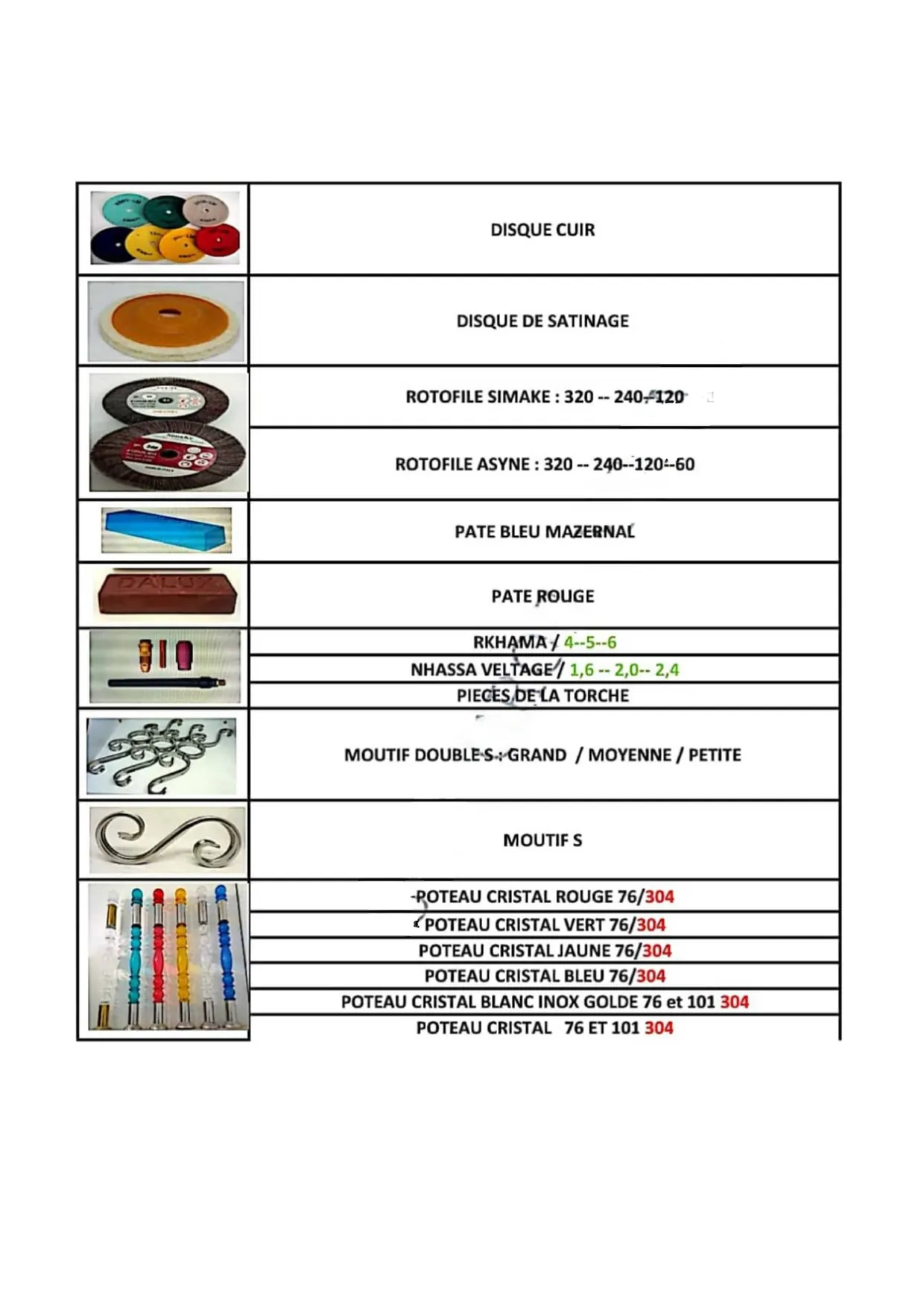 Motif Double S — Grand Inox 304 — INOX DAL, quincaillerie inox 304 Maroc