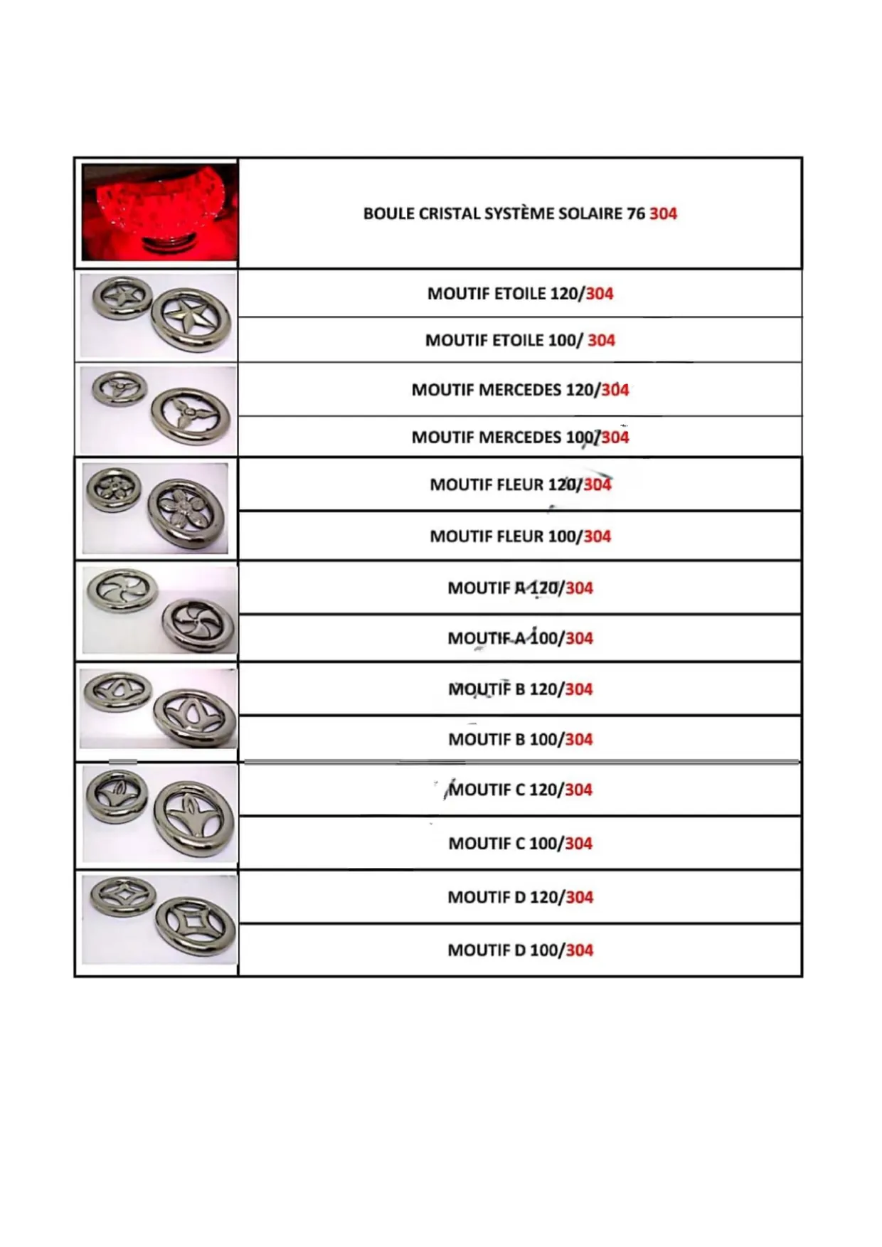 Motif Étoile Ø120 Inox 304 — INOX DAL, quincaillerie inox 304 Maroc